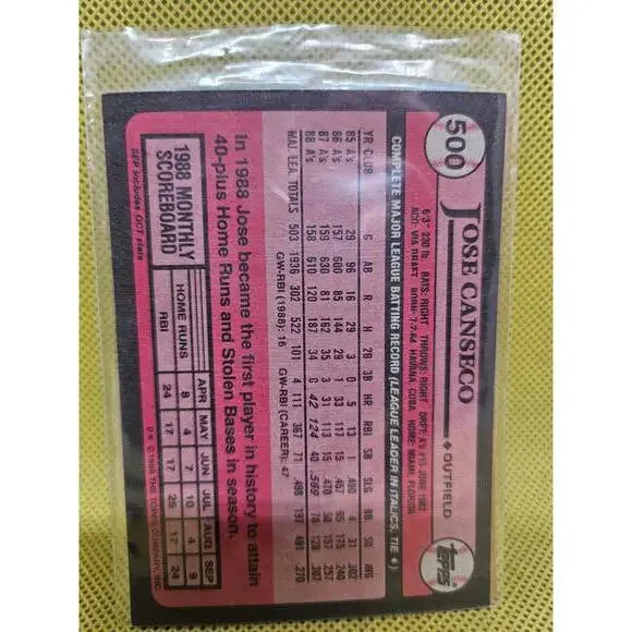 Jose Canseco - 1989 Topps #500 - A's - RAW Mint - Picture 2 of 2